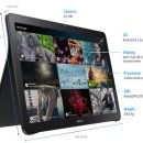 갤럭시 뷰 이미지