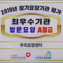 성동초등학교 사거리 이미지