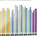 새마을로1L-19 이미지
