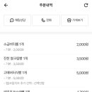 뚜레쥬르 세종대평점