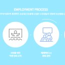 미래IT컴퓨터 네이버블로그