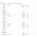 청룡마을4길 7 (1) 이미지