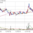 배명전자 이미지