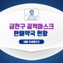 행복한우리약국 이미지
