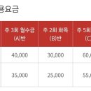 거제국민체육센터 이미지