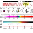 미래한의원 이미지