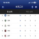 취미
