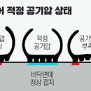 (주)제일자동차공업사 이미지