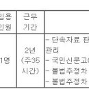 (01월 20일 마감) 울산광역시중구청 - 제1회 임기제공무원 불법주정차 주민신고제 전담 임용시험 공고 이미지