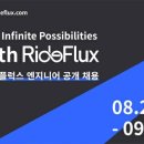 플럭스 이미지