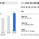 Sky pharm 이미지