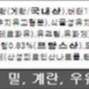 (주)파티시에 김영모
