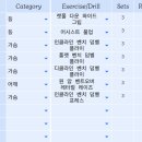 예스복싱 | 부평 예스짐 헬스장 장준화 PT선생님
