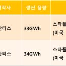 하나엠앤에스(주) 이미지