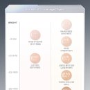 여름앤 | 롬앤 UFO 쿠션 내돈내산 후기 여름 세미매트 쿠션 추천, 왜 품절되는지 알겠더라