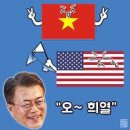 [칼럼]텔레반=김정은=문재인, 더 늦기전에 혁명으로 문정권타도하자 이미지