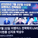 秘)인과기소장(비공개문서) 피고인들은 당대표후보와여론스피커로서공동하여 전당대회와관련,공정하게치를 당대회를빙자,국정변화개혁사무방해,침탈함 이미지