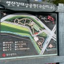 영산강 대상공원 주차장 이미지