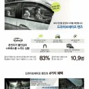 아본안경