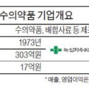 아주약품(주) 이미지