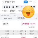 나라스페이스테크놀로지 매도후기 | 3만원 수익