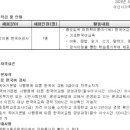 아산시-2023-001 이미지