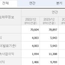 주식회사인스페이스 이미지