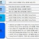 한국영파머스클럽