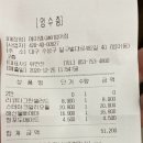 에이엠(Am) 이미지