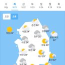 오늘의 날씨 (9월 21일 목요일) 입영 11일차 이미지