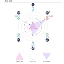 바르다화장품