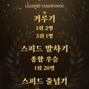 경희대 석사 국가대표 태권도장 이미지