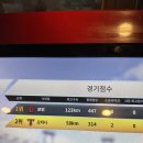 스트라이크존가락시장역구장 이미지