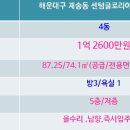 센텀글로리아 이미지