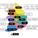 송동주유소 이미지