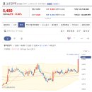 (주) 터치커넥트 이미지