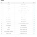 명신사 이미지