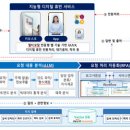 02-E행정 이미지