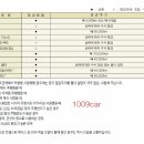 테크노카센타 이미지