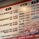 뚱이네돌구이