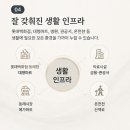 동래역(롯데백화점동래점 방면) 네이버블로그