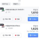 청담아이파크주유소 이미지