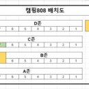 충주호캠핑장 이미지