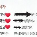 연세이앤비성형외과