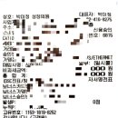 성장호르몬 주사 가격, 효과, 키 10cm 자란 실제 후기 부작용 정보