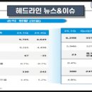 비엠 이미지