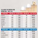 한전타이어 이미지