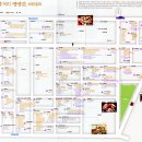 지도먹거리 이미지
