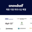 데이원(DAY 1) 이미지