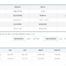 리틀꼬마김밥 이미지